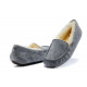 Купить UGG Ansley Grey