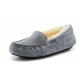 Купить UGG Ansley Grey