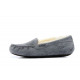 Купить UGG Ansley Grey