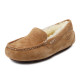 Купить UGG Ansley Chestnut