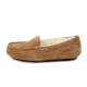 Купить UGG Ansley Chestnut