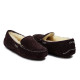 Купить UGG Ansley Chocolate