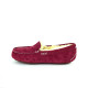 Купить UGG Ansley Bordo