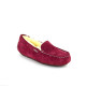 Купить UGG Ansley Bordo