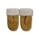 Купить UGG Варежки Кожаные Женские Коричневые