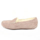 Купить UGG Ansley Dusk
