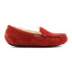 Купить UGG Ansley Red