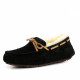 Купить UGG Dakota Black