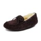 Купить UGG Dakota Chocolate