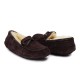 Купить UGG Dakota Chocolate