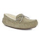 Купить UGG Dakota Mocha