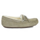 Купить UGG Dakota Mocha