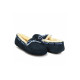 Купить UGG Dakota Navy
