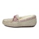 Купить UGG Dakota Sand