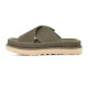 Купить UGG Goldenstar Cross Slide - Moss Green