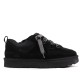Купить UGG Lowmel Lo Black (без меха)