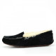 Купить UGG Ansley Black