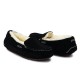 Купить UGG Ansley Black