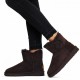 Купить UGG Mini Bailey Button II Chocolate