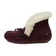 Купить UGG Alena Chocolate
