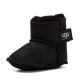 Купить UGG Пинетки Black
