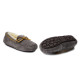 Купить UGG Dakota Grey