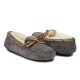 Купить UGG Dakota Grey