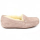 Купить UGG Ansley Dusk