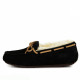 Купить UGG Dakota Black