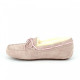 Купить UGG Dakota Dusk