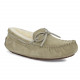 Купить UGG Dakota Mocha