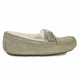 Купить UGG Dakota Mocha