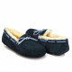 Купить UGG Dakota Navy