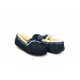 Купить UGG Dakota Navy