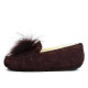 Купить UGG Dakota Pom Pom Chocolate