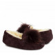 Купить UGG Dakota Pom Pom Chocolate