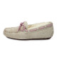 Купить UGG Dakota Sand
