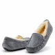 Купить UGG Ansley Grey