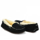 Купить UGG Ansley Black