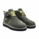 Купить UGG Neumel Quickclick - Forest Night