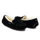 Купить UGG Ansley Black
